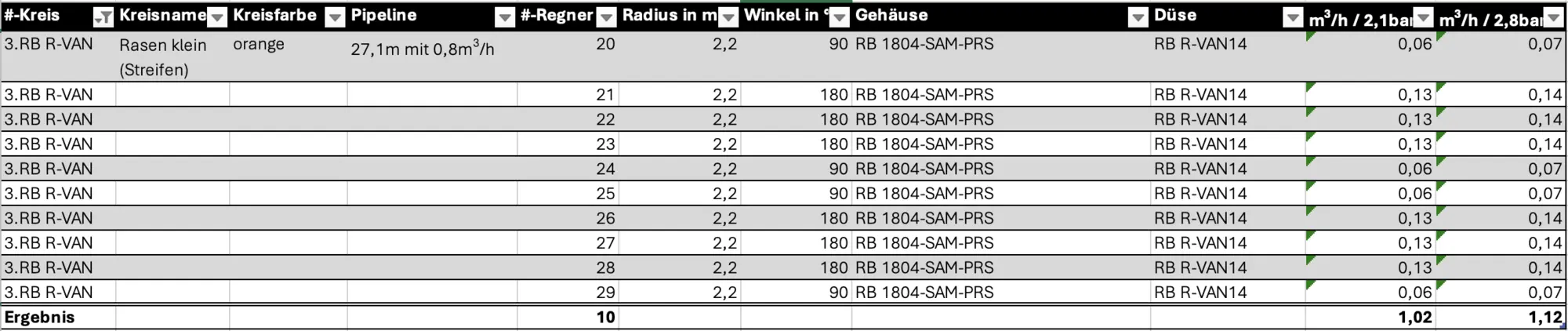 20241027_Kreis3_RB R-VAN.png