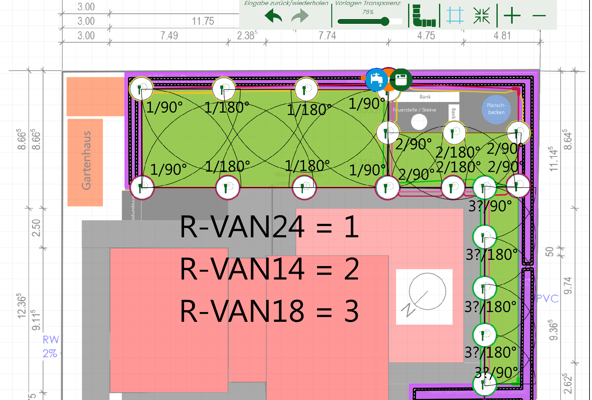 2025-05-27_Hausgarten.net_Regnerbeschriftung.PNG