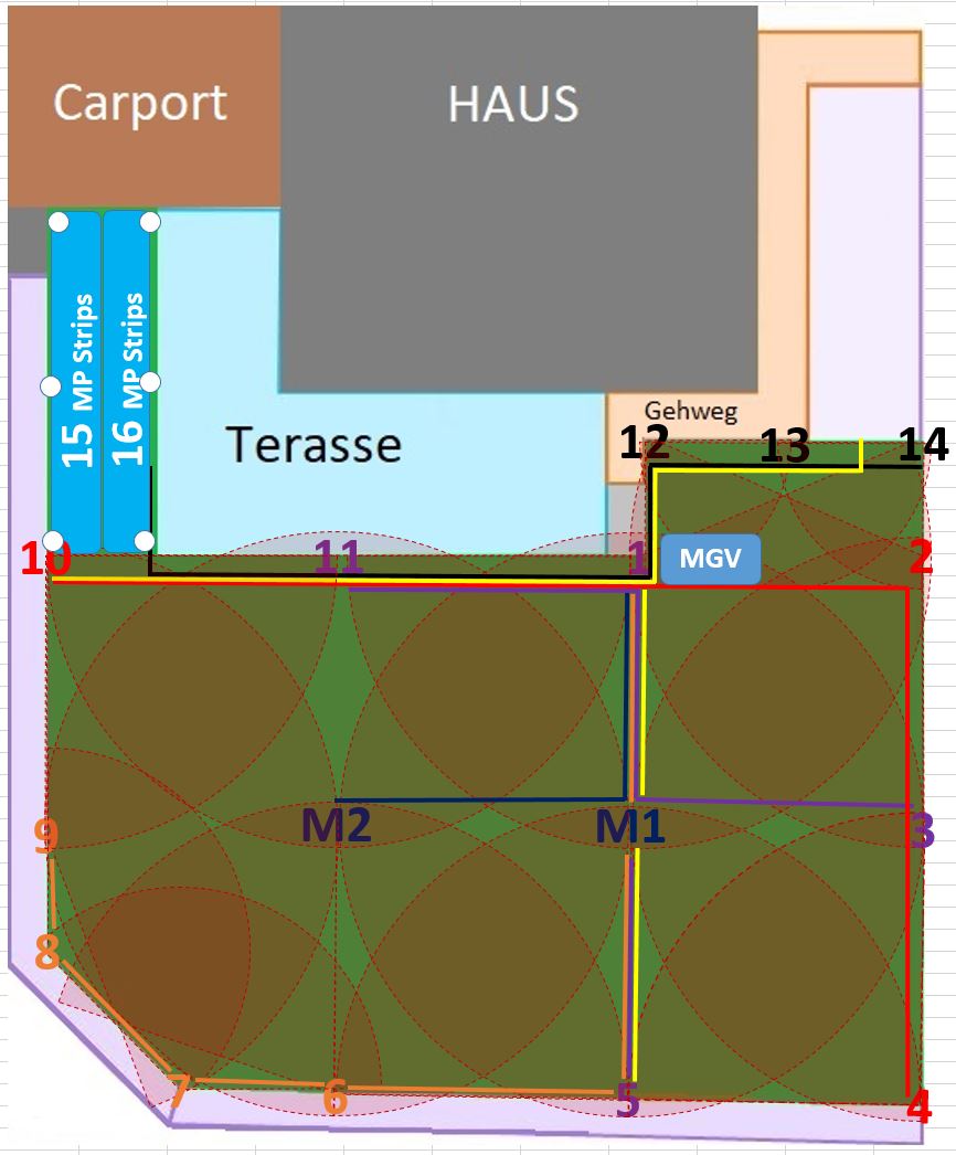 220308_Planung_01.JPG