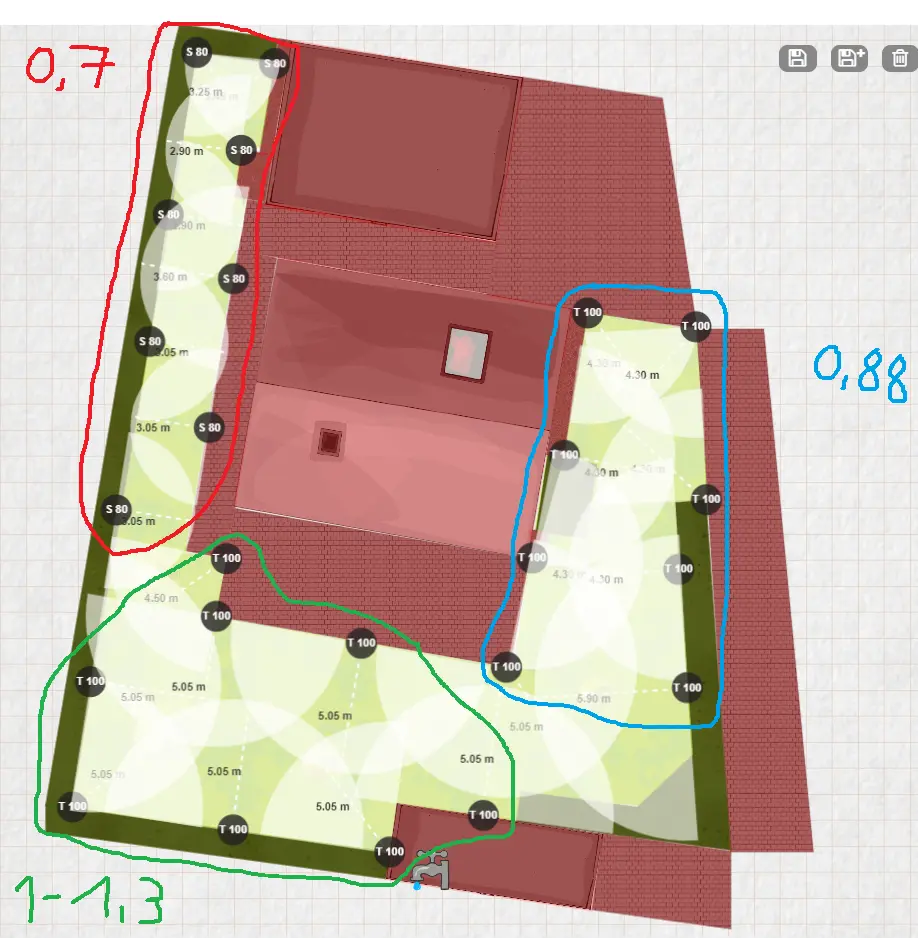 Bewässerungskreise mit Wassermengen qm pro h.webp