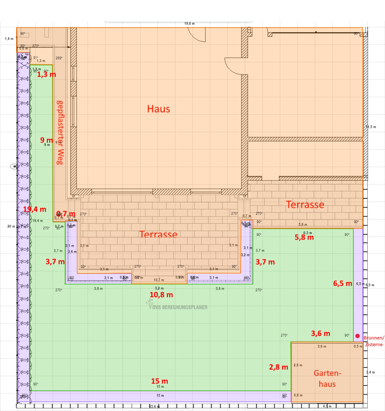Planung Bewässerung mit Gardena/Hunter