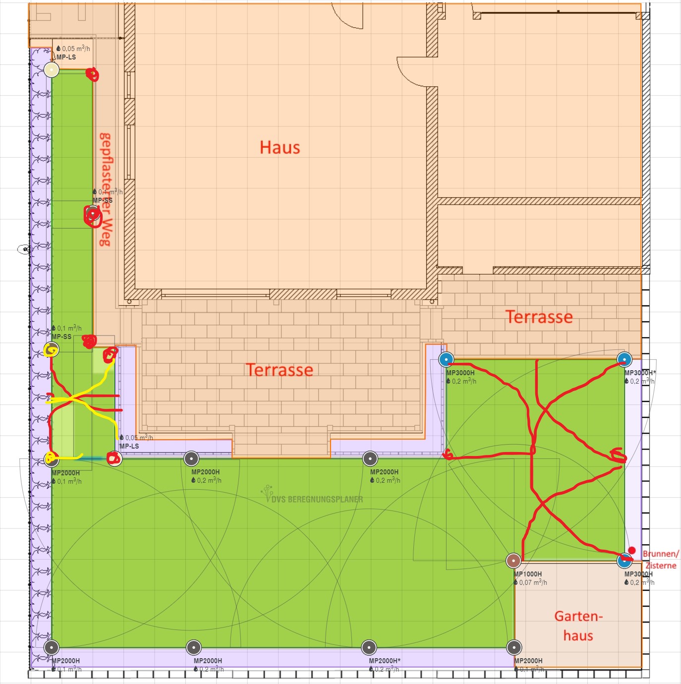 Planung Bewässerung mit Gardena/Hunter