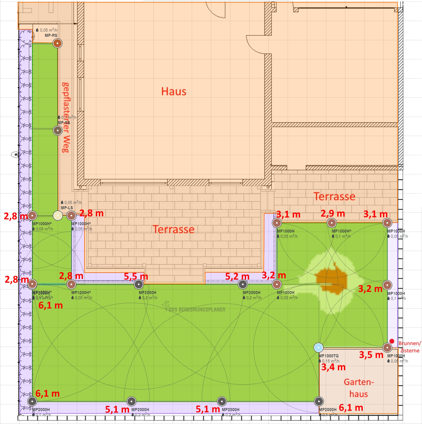 Gartenbewässerung.Regner.V5.Wurfweiten.jpg