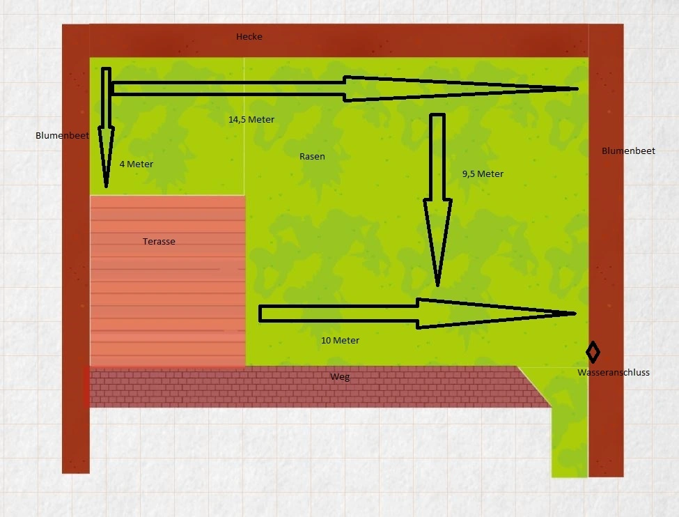 Gartenplan.webp