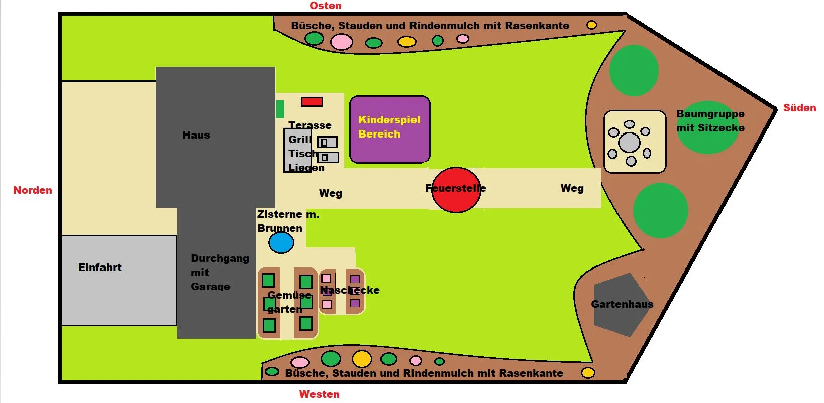 Neuer Gartenplan.webp