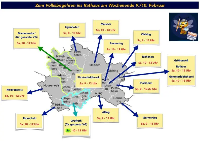 Öffnungszeiten im LK FFB.webp