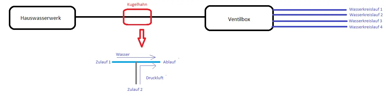 Schema.png