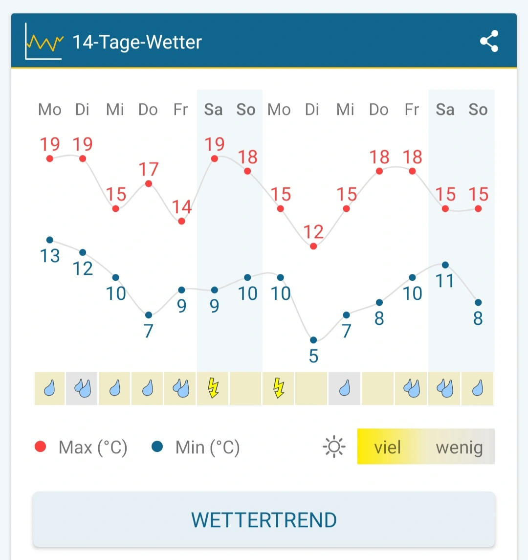 Screenshot_20230508_081653_Weather&Radar.webp