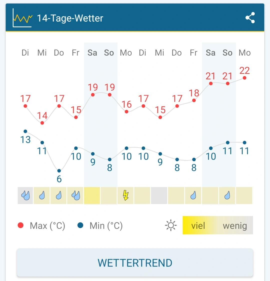 Screenshot_20230509_073940_Weather&Radar.webp