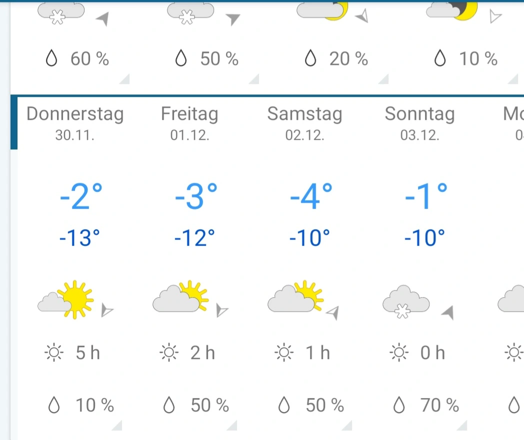 Screenshot_20231128_230353_Weather&Radar.webp