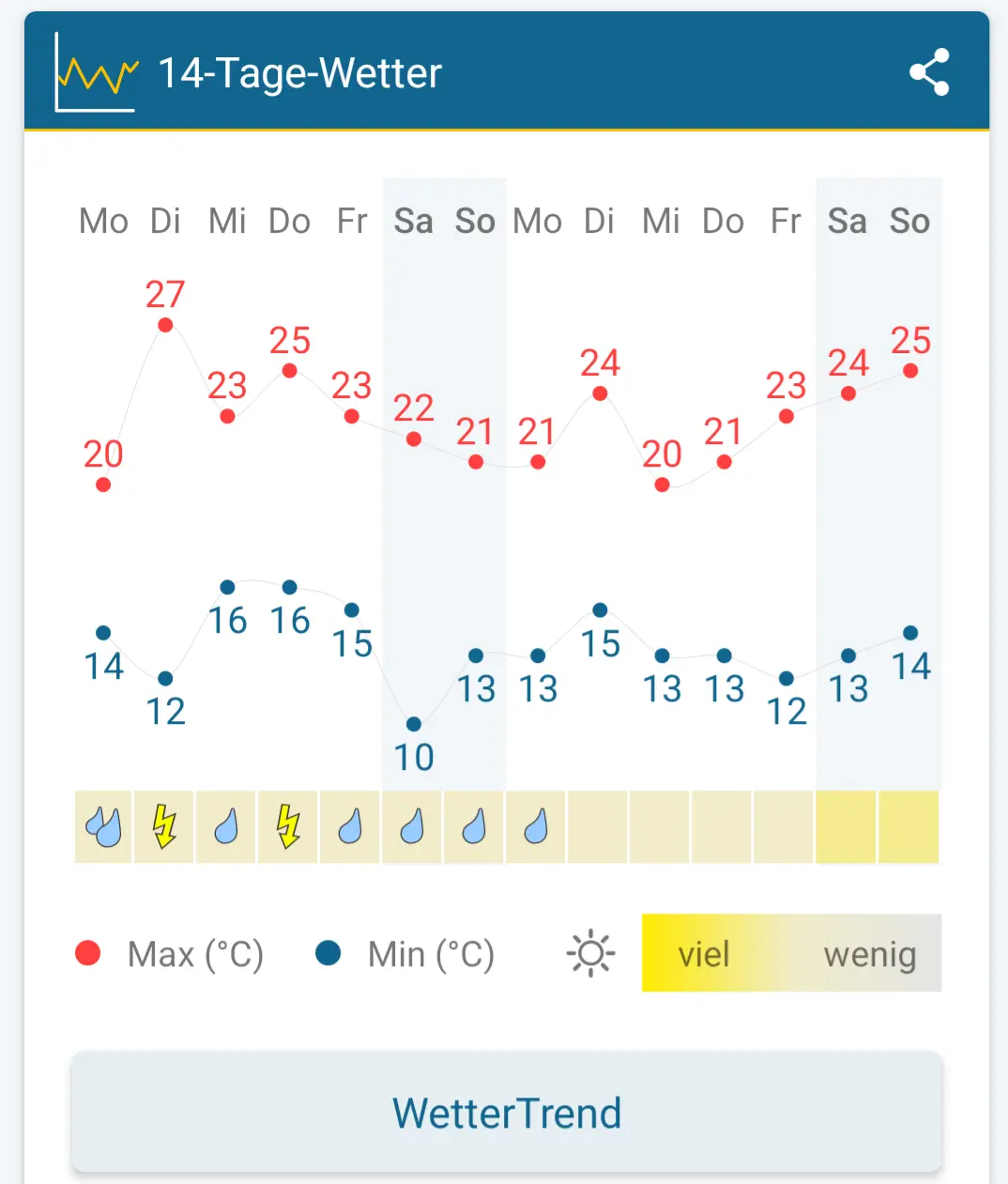 Screenshot_20240617_171923_Weather&Radar.webp