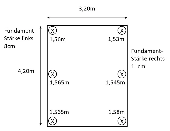 Skizze Fundamentplatte.webp