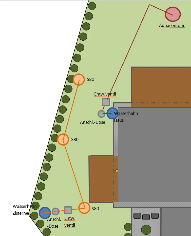 sprinkler.webp