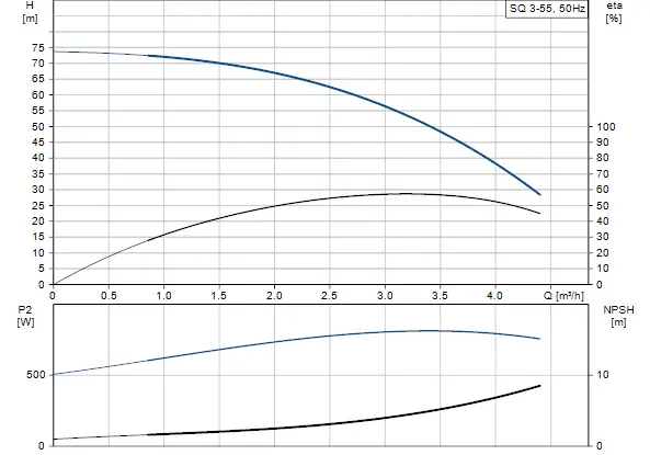 sq-3-55_curve.webp