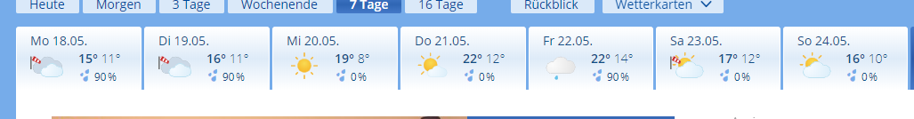 wetter.PNG