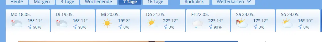 wetter.webp