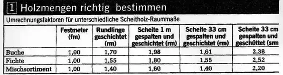 holzberechnung.webp