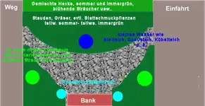 vorgarten.webp