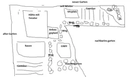 Garten.webp