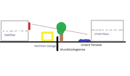 Zeichnung Baum als Sichtschutz.webp