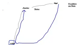 Fahrtroute.webp