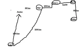 große Route.webp