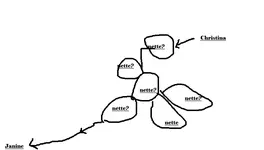 Nette tour.webp