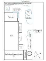 Gartenplanung.webp