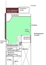 Zeichnung Garten Kopie.webp