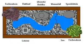 HoBeZen3.webp