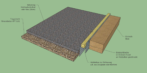 Naturweg_Einfassung_Holz.webp