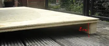 höhenunterschied 1a.webp