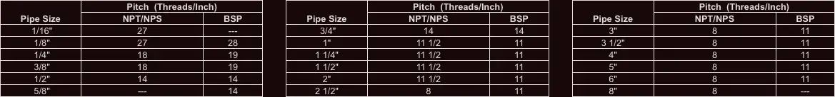 NPT+BSP.webp