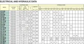 DAB CHART.webp