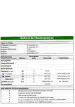 Analyse 1.webp