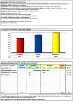Analyse 2.webp