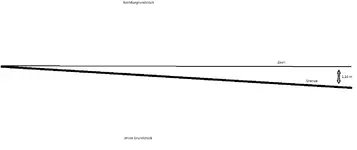 Garten einfache Skizze.webp