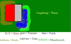 Skizze Teich.webp