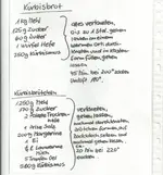 Kürbisbrot.webp