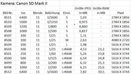 Kameraeinstellung.webp