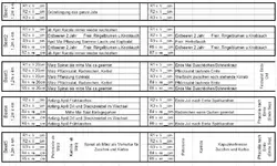 einteilung.webp einteilung.webp