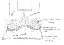 Bild1.webp