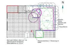 Bewässerungsplan.webp