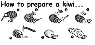 howtoprepareakiwi.webp