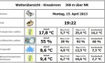 Wetter heute.jpg