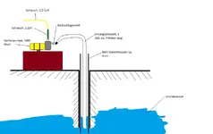 Gartenpumpe.webp