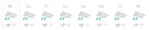 wetter.webp