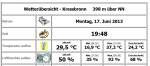 Wetter am Montag.png