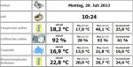 wetter am 29..jpg