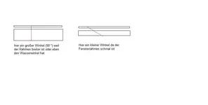 Federn für fensterrahmen.webp